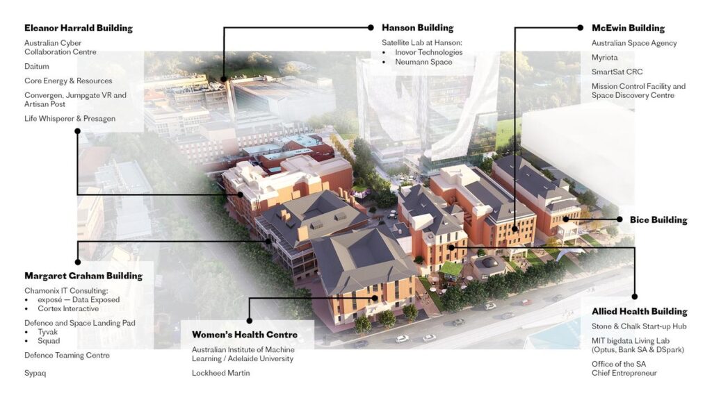 Lot Fourteen Buildings and Key Tenant including Australian Institute of Machine Learning (AIML) of The University of Adelaide 
